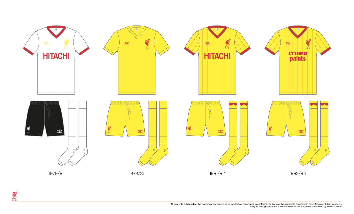 Liverpool FC Away Kit History From 1892 to 2020 Football Shirt